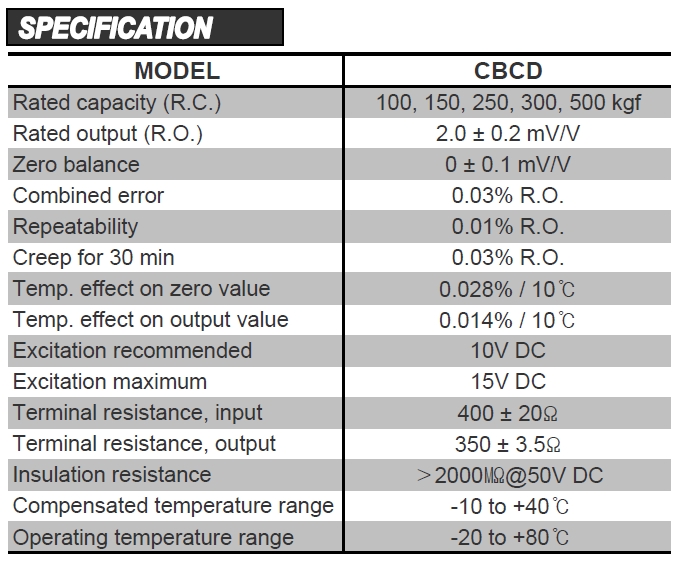 CTAPlus Thailand Single Point Load Cell CBCD