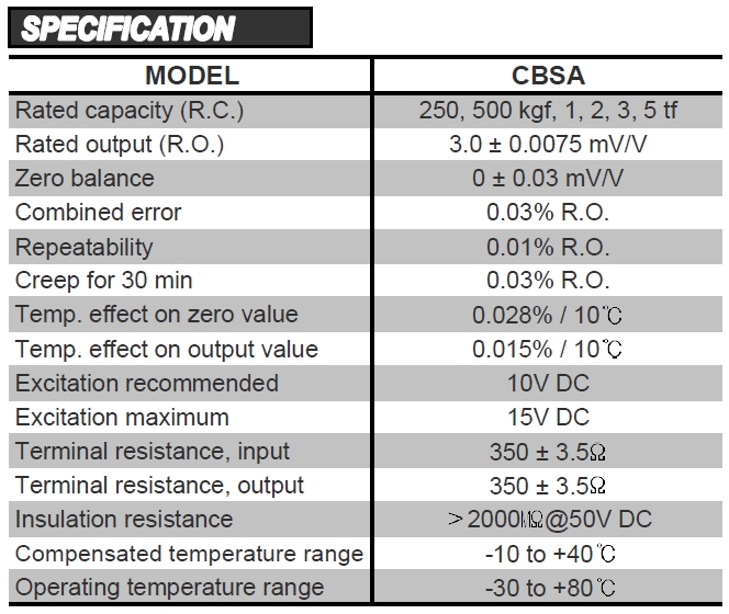CTAPlus Thailand Shear Beam Load Cell CBSA