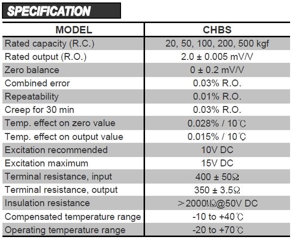 CTAPlus Thailand Bending Beam Load Cell CHBS