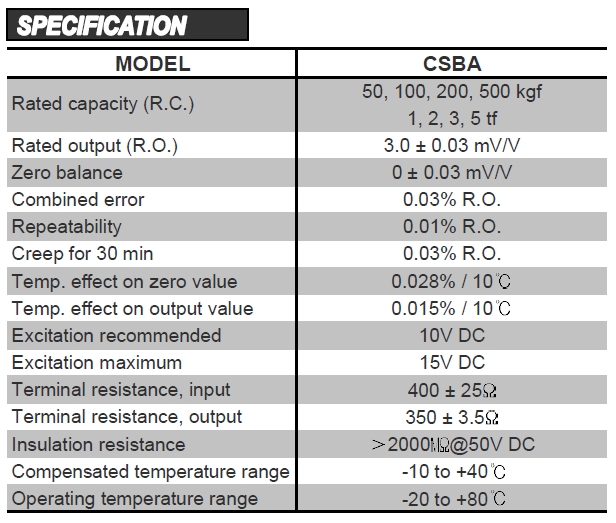 CTAPlus Thailand S-Beam Load Cell CSBA
