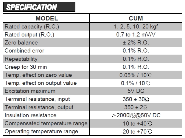 CTAPlus Thailand Miniature Load Cell CUM