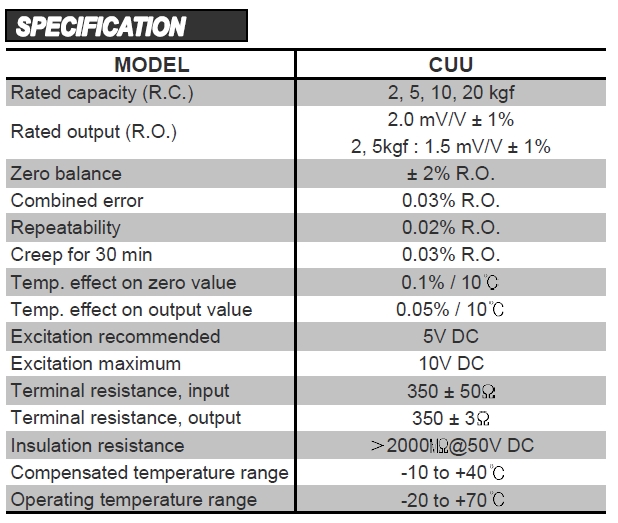 CTAPlus Thailand S-Beam Load Cell CUU