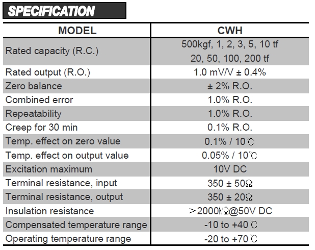 CTAPlus Thailand Hollow Type Load Cell CWH