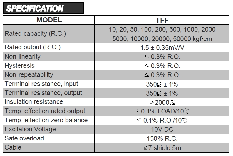 CTAPlus TFF Static Torque Transducer