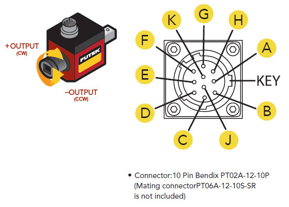 FUTEK Thailand TRD305 Rotary Torque Sensor - Square Drive with Encoder 