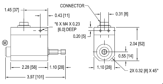 FUTEK Thailand TRH605 Rotary Torque Sensor - Non Contact Hex Drive with Encoder 