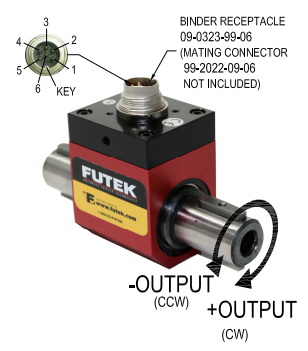 FUTEK Thailand TRS300 Rotary Torque Sensor - Shaft to Shaft FUTEK Thailand TRS300 Rotary Torque Sensor - Shaft to Shaft