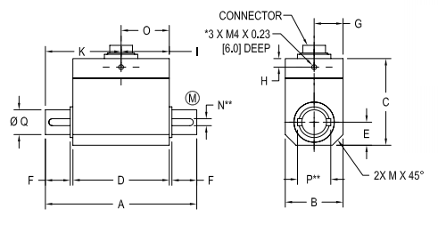 FUTEK Thailand TRS300 Rotary Torque Sensor - Shaft to Shaft FUTEK Thailand TRS300 Rotary Torque Sensor - Shaft to Shaft