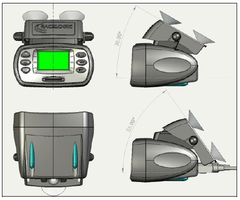 Racelogic Thailand PerformanceBox