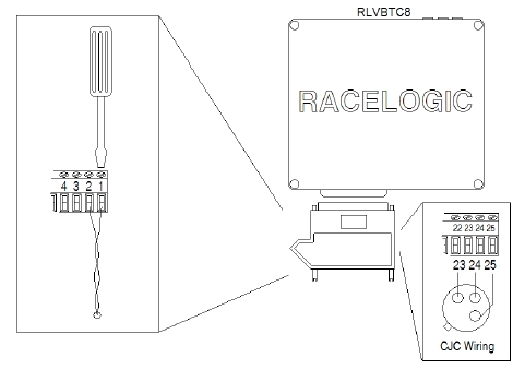 Racelogic Thailand Thermocouple Modules RLVBTC8