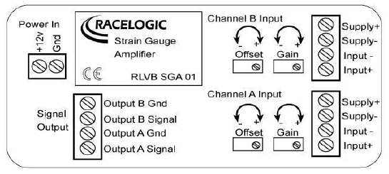 Racelogic Thailand IMU RLVBADC03
