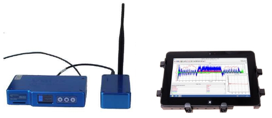 Racelogic Thailand VBOX Bluetooth Module (RLVBBT01)