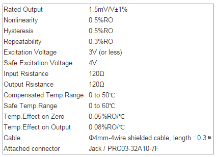Showa Thailand TCL-M Small Cantilever Type Displacement Transducer Showa Thailand TCL-M Small Cantilever Type Displacement Transducer