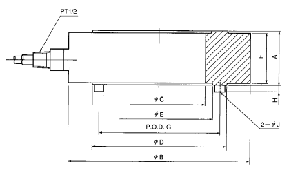Showa Thailand HCW Washer Type Load Cell for Rolling Mill & Forging Machine 