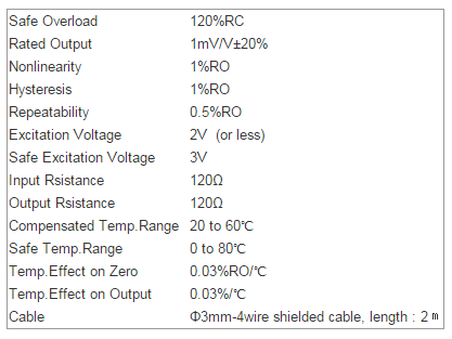 Showa MR Small Type Load Cell Thailand