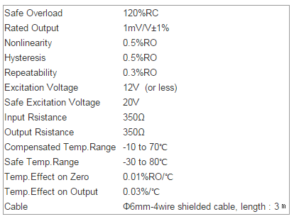 Showa Thailand PHC Center Hole Type Load Cell Showa Thailand PHC Center Hole Type Load Cell