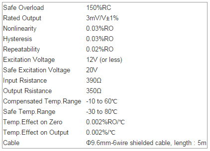 Showa Thailand RCU High Accuracy Load Cell