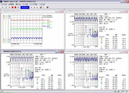 SHOWA SOKKI THAILAND รุ่น MODEL-2205 ประเภท SERVO TYPE ACCELEROMETER 