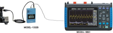 SHOWA SOKKI THAILAND รุ่น MODEL-9801 ประเภท VIBRATION RECORDER SHOWA SOKKI THAILAND รุ่น MODEL-9801 ประเภท VIBRATION RECORDER