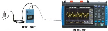 SHOWA SOKKI THAILAND รุ่น MODEL-9801 ประเภท VIBRATION RECORDER SHOWA SOKKI THAILAND รุ่น MODEL-9801 ประเภท VIBRATION RECORDER