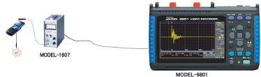 SHOWA SOKKI THAILAND รุ่น MODEL-9801 ประเภท VIBRATION RECORDER SHOWA SOKKI THAILAND รุ่น MODEL-9801 ประเภท VIBRATION RECORDER